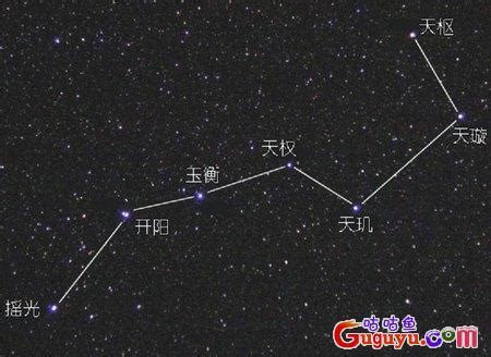 星斗風水|中國的風水來源於觀星望斗術